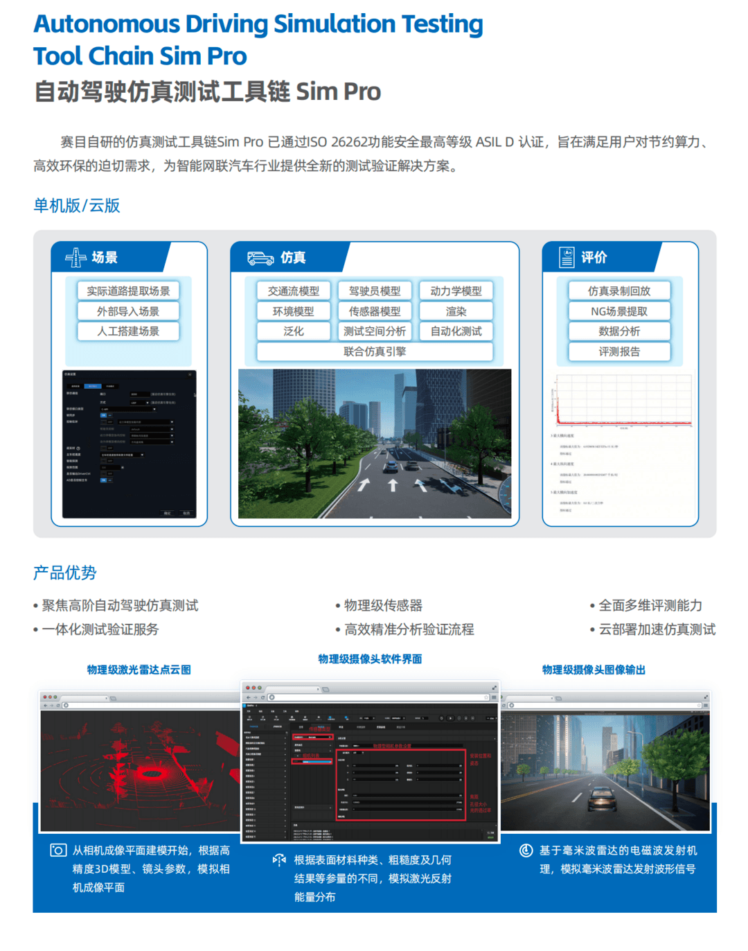 自動駕駛仿真測試工具鏈Sim Pro丨賽目科技確認申報2024金輯獎·中國汽車新供應鏈百強