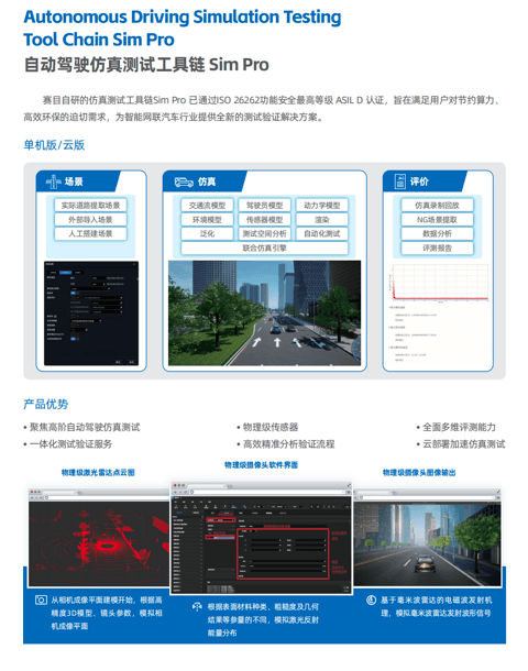 自动驾驶仿真测试工具链Sim Pro丨赛目科技确认申报2024金辑奖·中国汽车新供应链百强