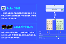SolarONE——車載網絡分析、仿真、診斷和測試平臺丨懌星科技確認申報2024金輯獎·中國汽車新供應鏈百強