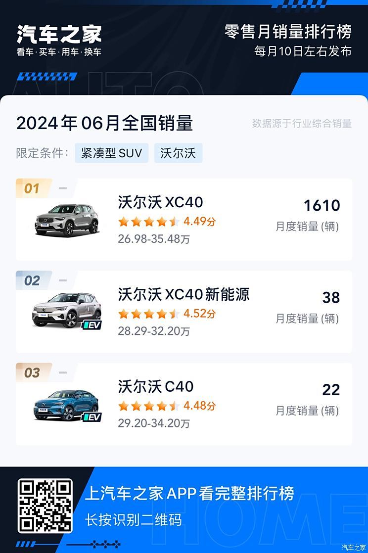 汽車之家