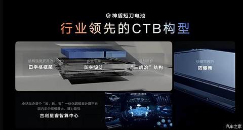 汽车之家
