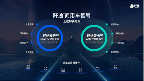 商乘并举8年,MAXIEYE宣布成立商用车子品牌「阡途<sup>®</sup>」