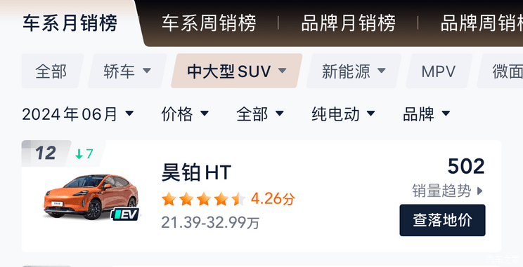 汽車之家