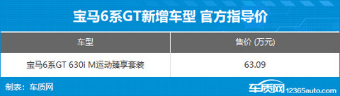 宝马6系GT M运动臻享套装上市 售63.09万