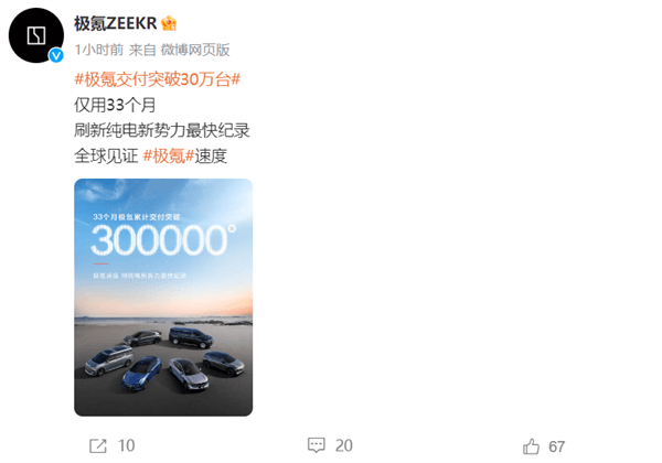 刷新純電新勢力最快紀錄！用時33個月 極氪交付突破30萬臺