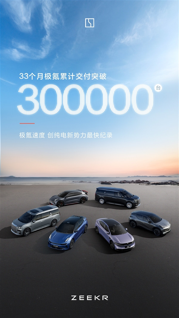 刷新純電新勢力最快紀錄！用時33個月 極氪交付突破30萬臺