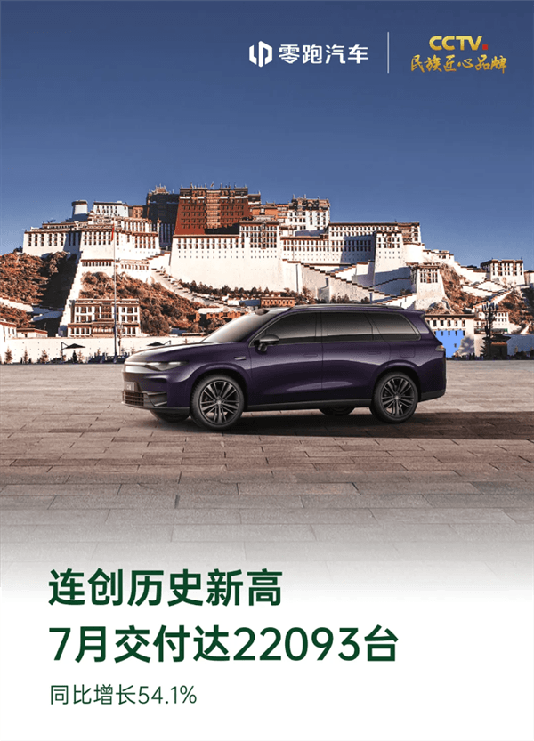 國產(chǎn)新勢(shì)力卷王爆發(fā)！零跑7月交付22093臺(tái) 創(chuàng)史上新高