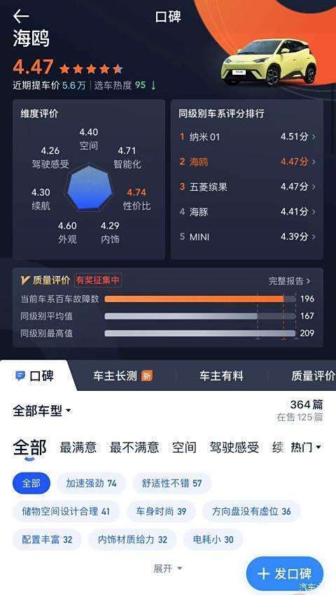 汽車之家