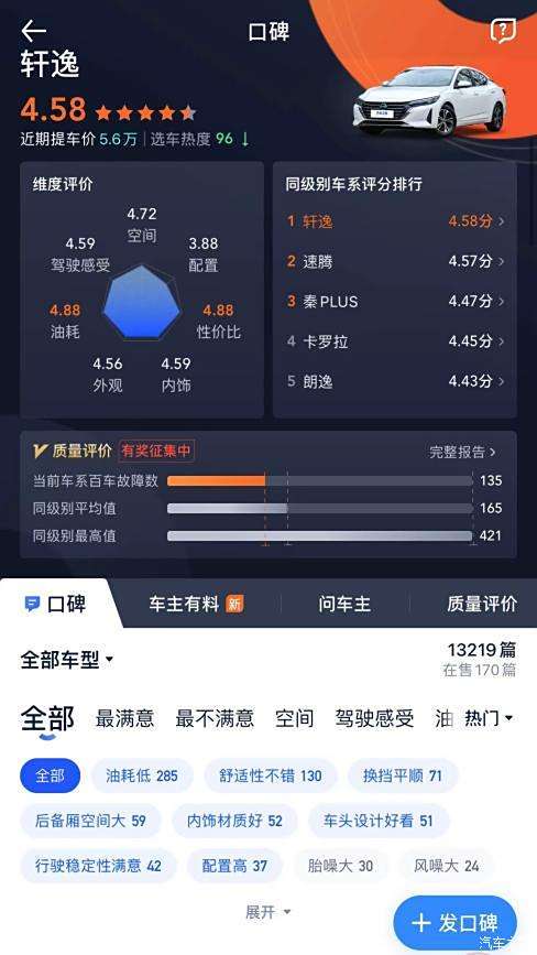 汽車之家