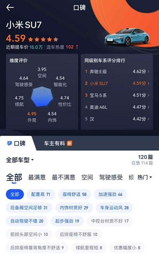 汽車之家