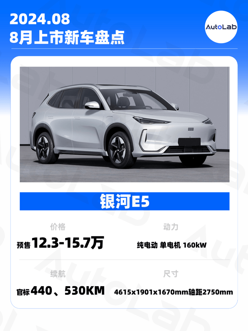 8月，這些重磅新車即將上市