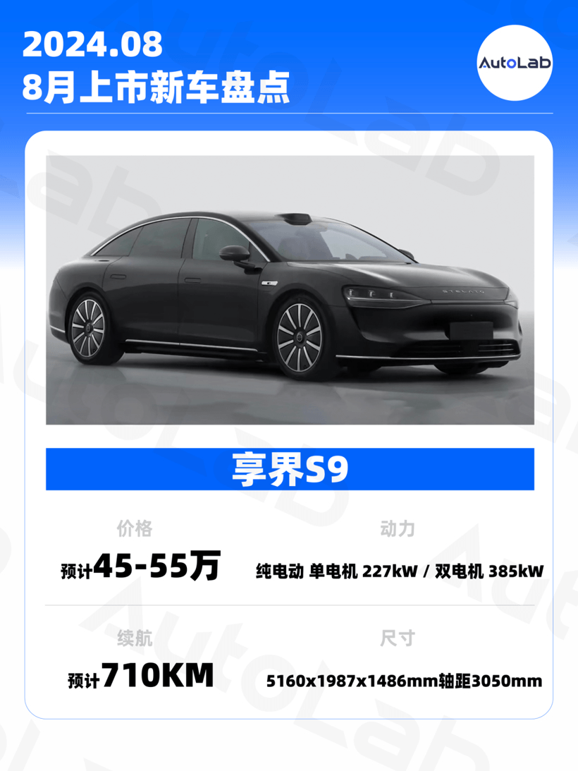8月，這些重磅新車即將上市