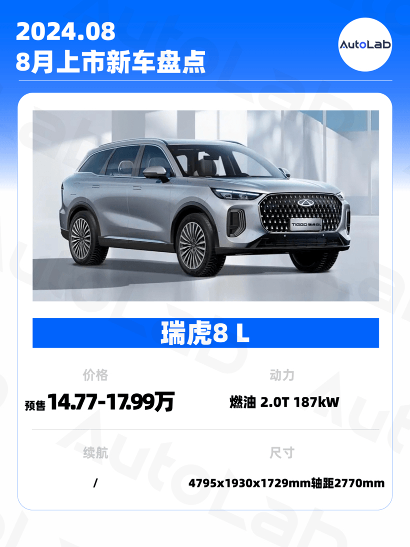 8月，這些重磅新車即將上市