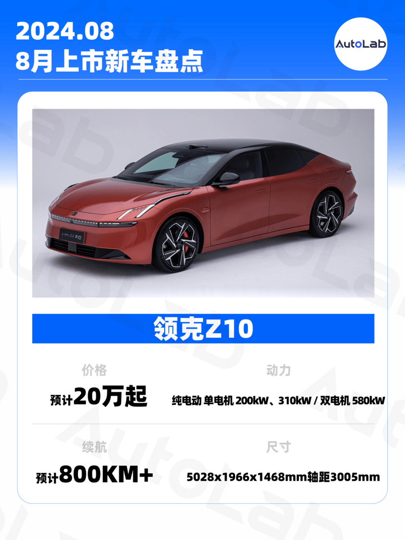 8月，這些重磅新車即將上市