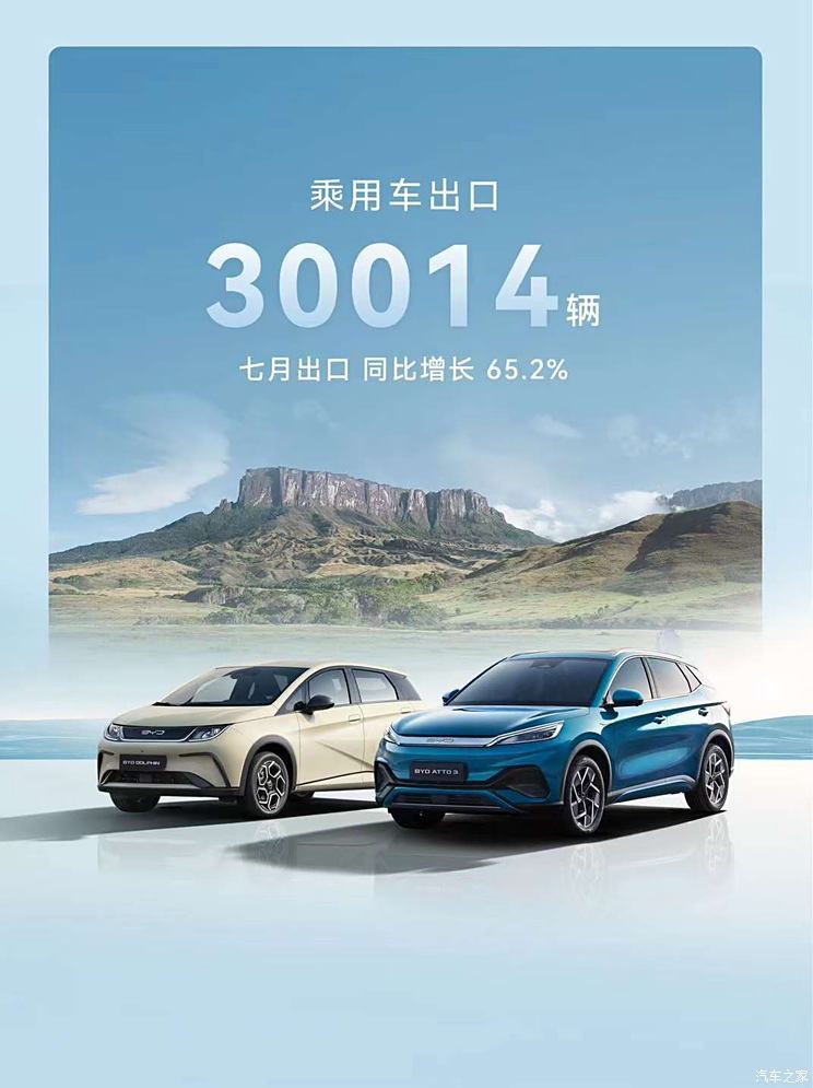 汽車之家