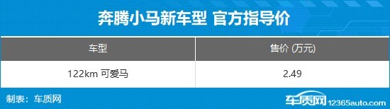 奔騰小馬新增車型上市 售價2.49萬元