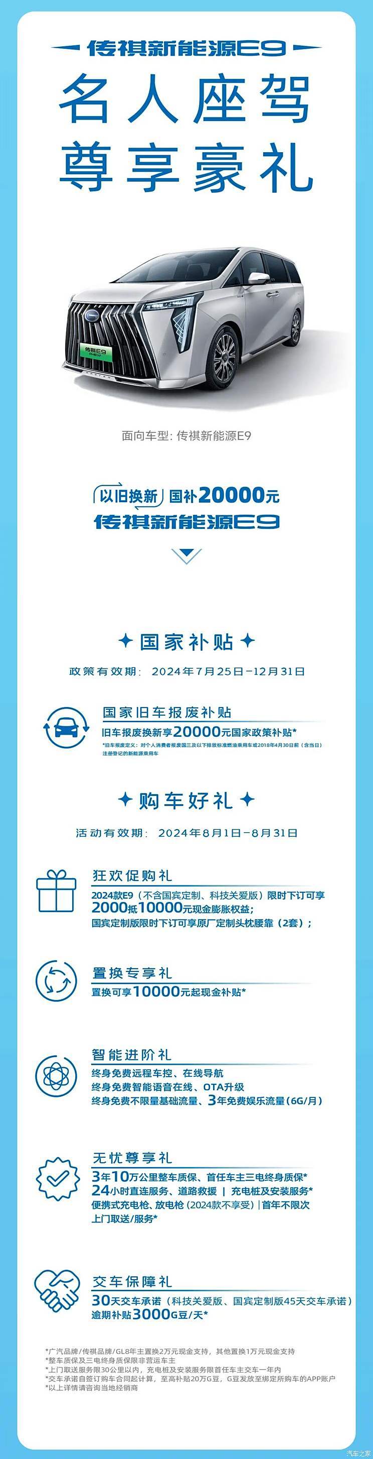 汽車之家
