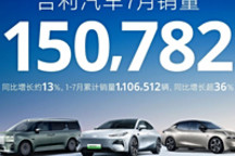 解析7月吉利销量:强势增长,还有后手|一句话点评