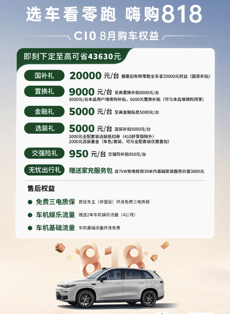 汽車之家