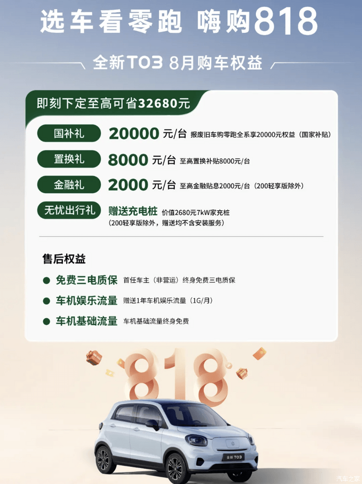 汽車之家