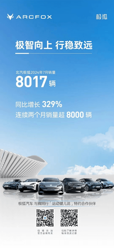 全系宁德时代上车,极狐阿尔法S5全新车型限时12.88万起售