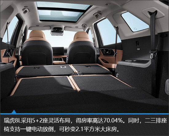 家族新成員 奇瑞瑞虎8L新車圖解