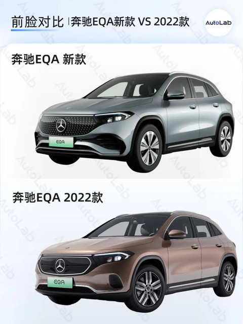 奔驰标值多少钱?新EQA/EQB告诉你了