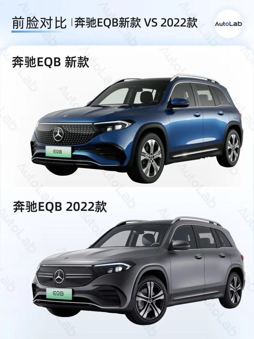 奔馳標值多少錢？新EQA/EQB告訴你了