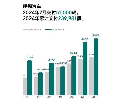 冰箱彩电大沙发,谁信谁是大傻瓜