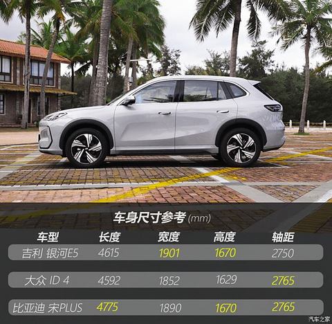 吉利汽车 银河E5 2024款 530km 星舰版