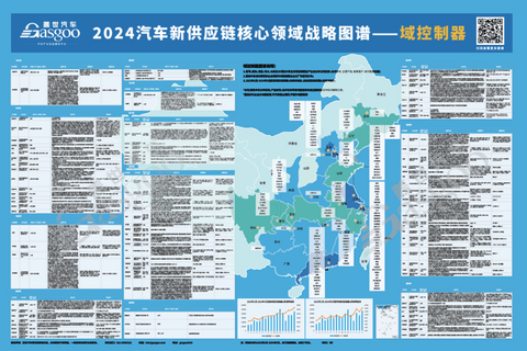 【产业图谱】汽车15大核心领域产业解析 揭秘1000+企业的战略布局