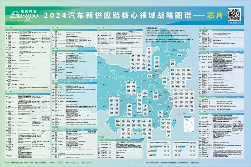 【产业图谱】汽车15大核心领域产业解析 揭秘1000+企业的战略布局