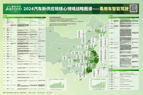 【产业图谱】汽车15大核心领域产业解析 揭秘1000+企业的战略布局