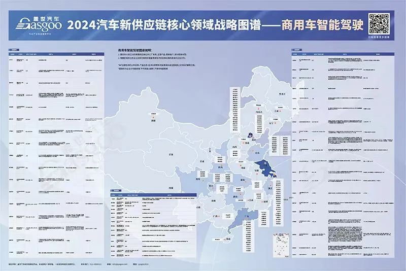 【产业图谱】汽车15大核心领域产业解析 揭秘1000+企业的战略布局