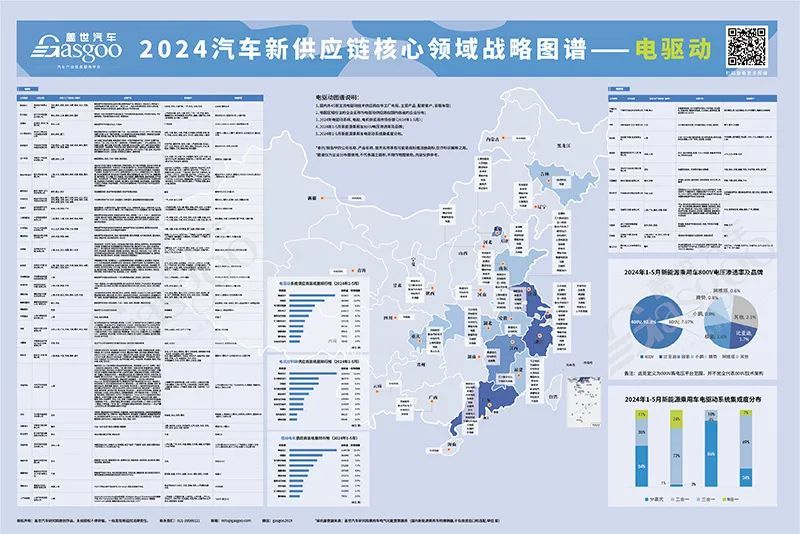 【产业图谱】汽车15大核心领域产业解析 揭秘1000+企业的战略布局