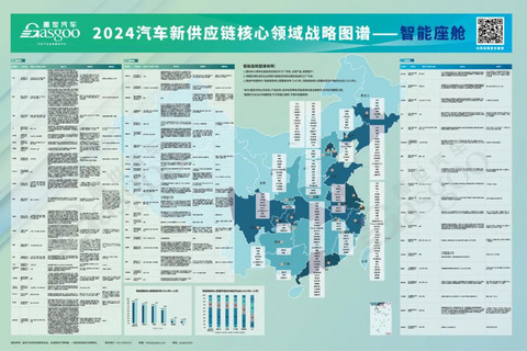 【产业图谱】汽车15大核心领域产业解析 揭秘1000+企业的战略布局