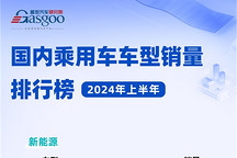 国产新能源崛起,比亚迪多车型霸榜,燃油车市场热销车型地位稳固 | 2024上半年车型销量榜
