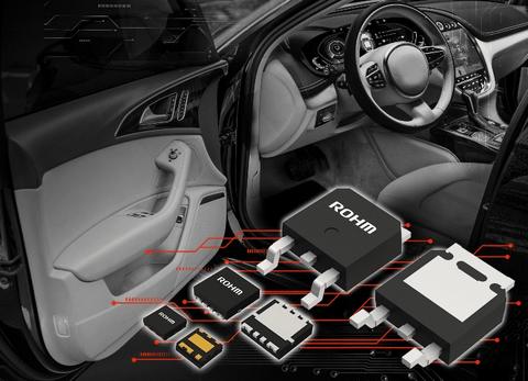 ROHM开发出安装可靠性高的10种型号、3种封装的车载Nch MOSFET， 非常适用于汽车车门、座椅等所用的各种电机以及LED前照灯等应用！