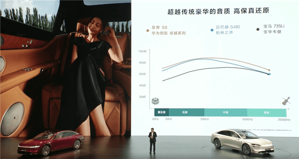 享界S9用上華為最頂級音響：超越邁巴赫柏林之聲