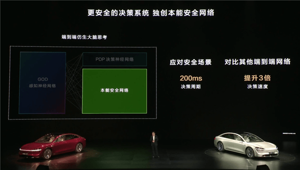 享界S9首發華為乾崑智駕ADS 3.0：從車位到車位全程0接管！