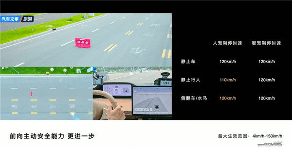 享界S9首發華為乾崑智駕ADS 3.0：從車位到車位全程0接管！