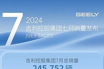 吉利控股集團(tuán)公布7月總銷量為245752輛