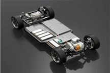 上半年全球市场动力电池市占榜：宁德时代第一 断崖式领先