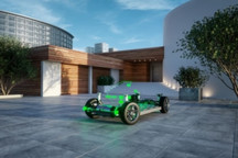 Elektrobit 攜手哪吒汽車和經緯恒潤打造首個融合域控