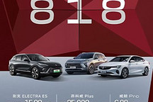 6.88萬買別克威朗Pro？8月別克購車優惠