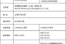 本田技研等三方簽署摩托車事業合資合同