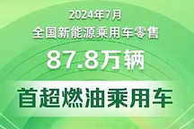 乘聯(lián)會：7月新能源車國內(nèi)滲透率51.1%