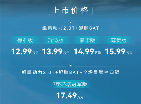 全系2.0T發(fā)動(dòng)機(jī)動(dòng)力比肩寶馬！奇瑞瑞虎8L上市：12.99萬起
