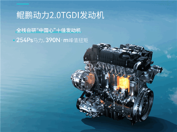 全系2.0T發(fā)動(dòng)機(jī)動(dòng)力比肩寶馬！奇瑞瑞虎8L上市：12.99萬起