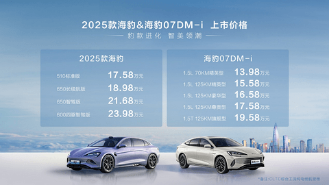 比亚迪“双豹”上市,迎来海豹智驾版